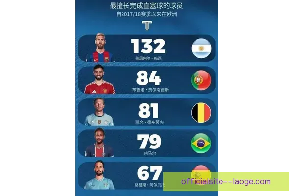 发现老哥俱乐部